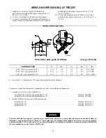 Preview for 22 page of Ingersoll-Rand TD-EU Series Instructions Manual