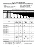 Preview for 44 page of Ingersoll-Rand TD-EU Series Instructions Manual