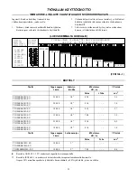 Preview for 62 page of Ingersoll-Rand TD-EU Series Instructions Manual