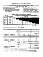 Preview for 75 page of Ingersoll-Rand TD-EU Series Instructions Manual