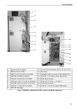 Предварительный просмотр 36 страницы Ingersoll-Rand Thermo King CRR DF MPC2000 Maintenance Manual