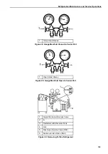 Предварительный просмотр 106 страницы Ingersoll-Rand Thermo King CRR DF MPC2000 Maintenance Manual