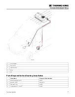 Preview for 35 page of Ingersoll-Rand THERMO KING E-200 Series Installation Manual