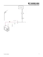 Preview for 37 page of Ingersoll-Rand THERMO KING E-200 Series Installation Manual