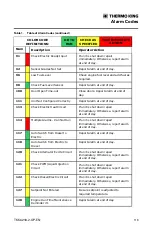 Preview for 119 page of Ingersoll-Rand THERMO KING Precedent C-600 Operator'S Manual