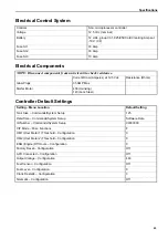 Preview for 24 page of Ingersoll-Rand Thermo King SGCM 4000 Maintenance Manual