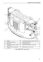 Предварительный просмотр 44 страницы Ingersoll-Rand Thermo King SGCM 4000 Maintenance Manual