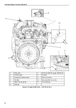 Предварительный просмотр 45 страницы Ingersoll-Rand Thermo King SGCM 4000 Maintenance Manual