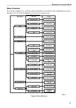 Preview for 56 page of Ingersoll-Rand Thermo King SGCM 4000 Maintenance Manual