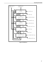 Preview for 68 page of Ingersoll-Rand Thermo King SGCM 4000 Maintenance Manual