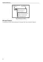 Preview for 79 page of Ingersoll-Rand Thermo King SGCM 4000 Maintenance Manual