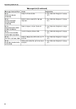 Preview for 83 page of Ingersoll-Rand Thermo King SGCM 4000 Maintenance Manual