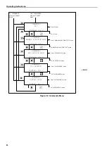 Preview for 85 page of Ingersoll-Rand Thermo King SGCM 4000 Maintenance Manual