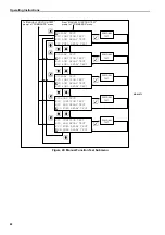 Preview for 89 page of Ingersoll-Rand Thermo King SGCM 4000 Maintenance Manual