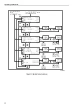 Preview for 93 page of Ingersoll-Rand Thermo King SGCM 4000 Maintenance Manual