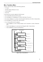 Preview for 94 page of Ingersoll-Rand Thermo King SGCM 4000 Maintenance Manual