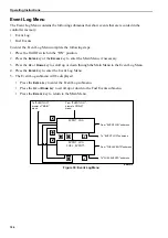 Preview for 107 page of Ingersoll-Rand Thermo King SGCM 4000 Maintenance Manual