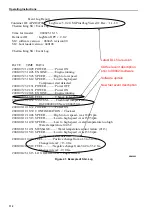 Preview for 113 page of Ingersoll-Rand Thermo King SGCM 4000 Maintenance Manual