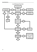 Preview for 127 page of Ingersoll-Rand Thermo King SGCM 4000 Maintenance Manual