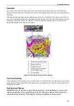 Preview for 134 page of Ingersoll-Rand Thermo King SGCM 4000 Maintenance Manual