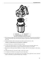 Preview for 138 page of Ingersoll-Rand Thermo King SGCM 4000 Maintenance Manual