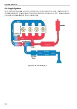 Preview for 141 page of Ingersoll-Rand Thermo King SGCM 4000 Maintenance Manual