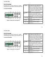 Preview for 21 page of Ingersoll-Rand Thermo King V-520 10 Operator'S Manual