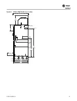 Предварительный просмотр 21 страницы Ingersoll-Rand TRANE AFDJ Installation, Operation And Maintenance Manual