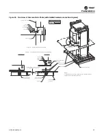 Предварительный просмотр 37 страницы Ingersoll-Rand TRANE AFDJ Installation, Operation And Maintenance Manual