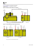 Предварительный просмотр 42 страницы Ingersoll-Rand TRANE AFDJ Installation, Operation And Maintenance Manual