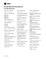 Preview for 7 page of Ingersoll-Rand Trane Ascend ACS Installation, Operation And Maintenance Manual