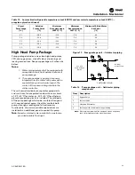 Preview for 33 page of Ingersoll-Rand Trane Ascend ACS Installation, Operation And Maintenance Manual