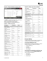 Предварительный просмотр 55 страницы Ingersoll-Rand Trane Ascend ACS Installation, Operation And Maintenance Manual