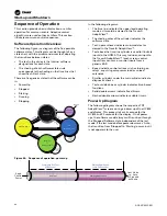 Preview for 64 page of Ingersoll-Rand Trane Ascend ACS Installation, Operation And Maintenance Manual