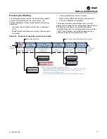 Предварительный просмотр 65 страницы Ingersoll-Rand Trane Ascend ACS Installation, Operation And Maintenance Manual