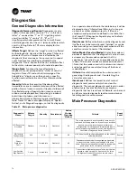 Preview for 72 page of Ingersoll-Rand Trane Ascend ACS Installation, Operation And Maintenance Manual