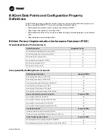 Preview for 19 page of Ingersoll-Rand TRANE BCI-R Application Manual