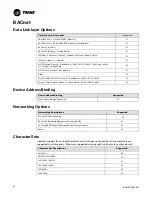 Preview for 26 page of Ingersoll-Rand TRANE BCI-R Application Manual