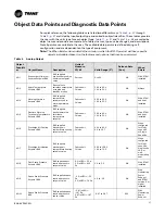 Preview for 27 page of Ingersoll-Rand TRANE BCI-R Application Manual