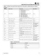 Preview for 47 page of Ingersoll-Rand TRANE BCI-R Application Manual