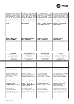 Preview for 21 page of Ingersoll-Rand Trane CFAE16 Technical Manual