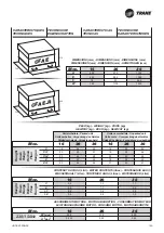 Preview for 23 page of Ingersoll-Rand Trane CFAE16 Technical Manual