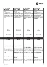 Preview for 39 page of Ingersoll-Rand Trane CFAE16 Technical Manual