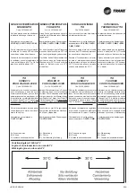 Preview for 69 page of Ingersoll-Rand Trane CFAE16 Technical Manual