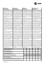 Preview for 71 page of Ingersoll-Rand Trane CFAE16 Technical Manual