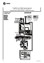 Preview for 76 page of Ingersoll-Rand Trane CFAE16 Technical Manual