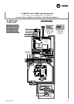 Preview for 77 page of Ingersoll-Rand Trane CFAE16 Technical Manual