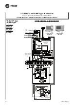 Preview for 78 page of Ingersoll-Rand Trane CFAE16 Technical Manual