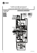 Preview for 80 page of Ingersoll-Rand Trane CFAE16 Technical Manual