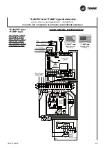 Preview for 81 page of Ingersoll-Rand Trane CFAE16 Technical Manual